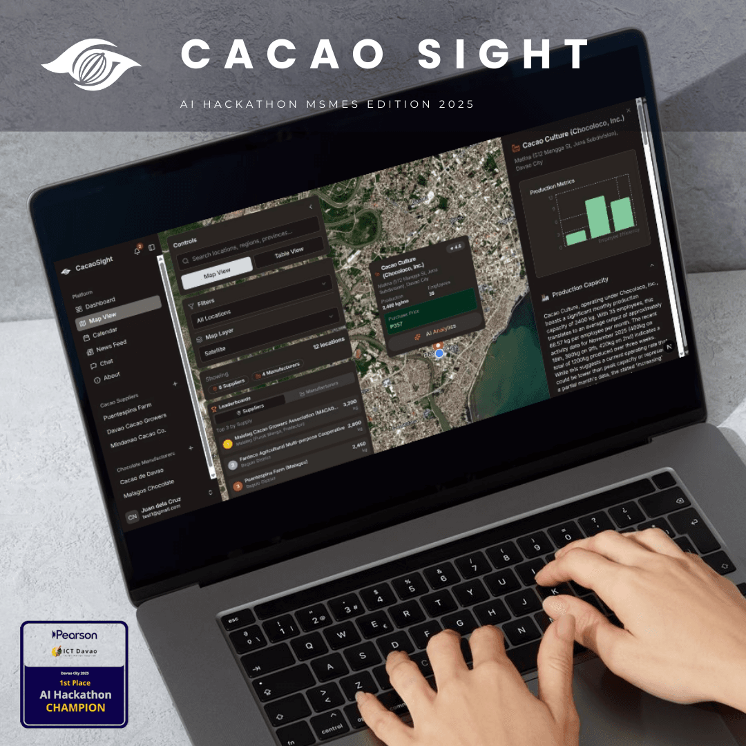 Cacao Sight Website Image